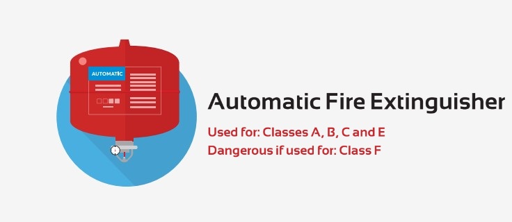 Featured image of post Class B Fire Example - Liquid fuel fireextinguish with:dry chemical fire extinguisher rated for class b firesco2 fire extinguisher if properly operatedfoam by a qualified fire fighterby specially trained firefighters.