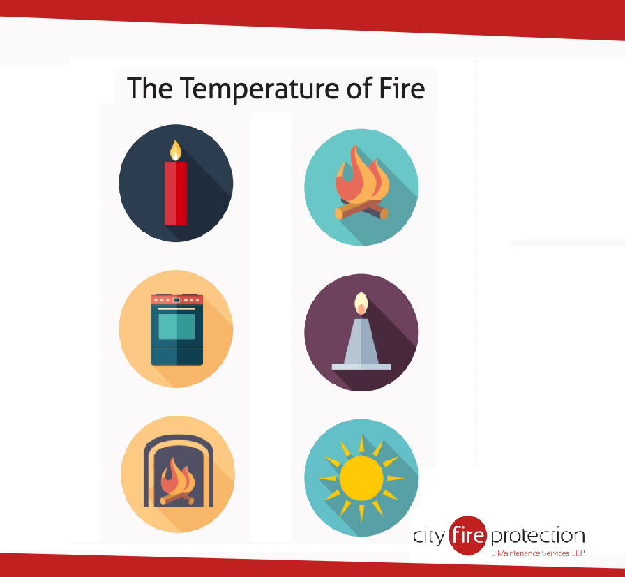 Fire Color Temperature Chart