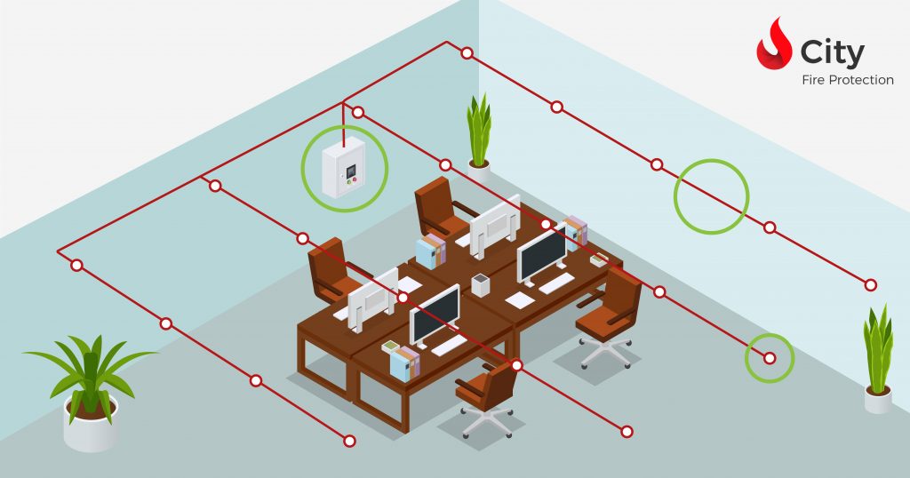 Aspirating Fire & Smoke Detection System